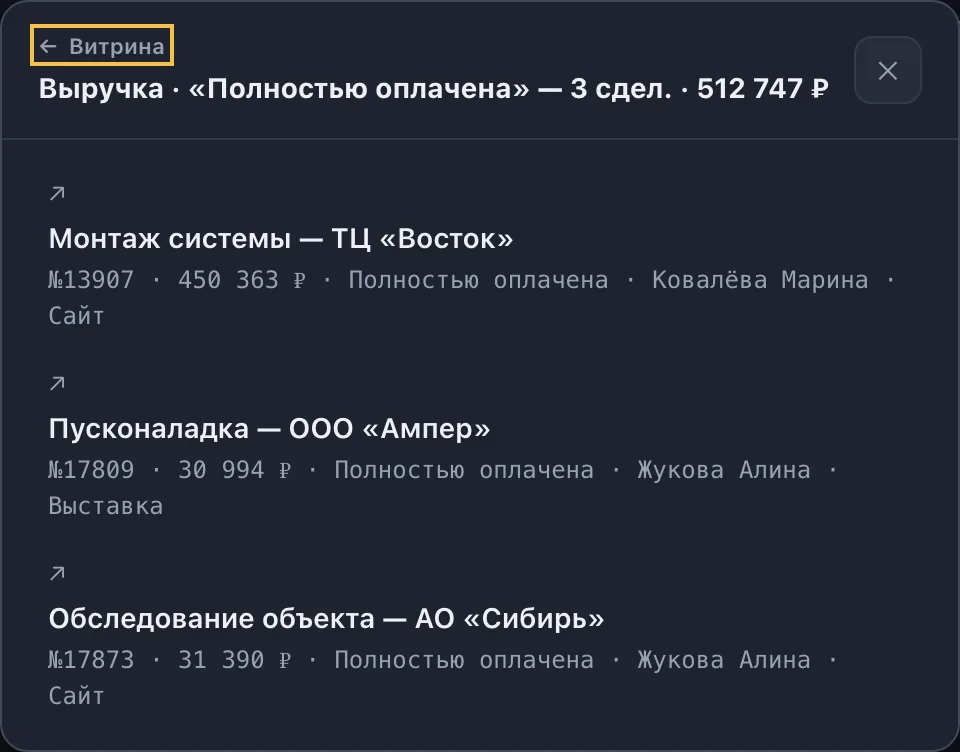 Окно со списком сделок, открытое по клику на цифру