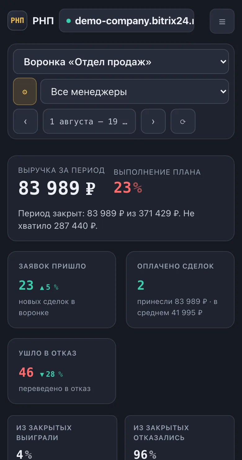 Витрина на экране телефона
