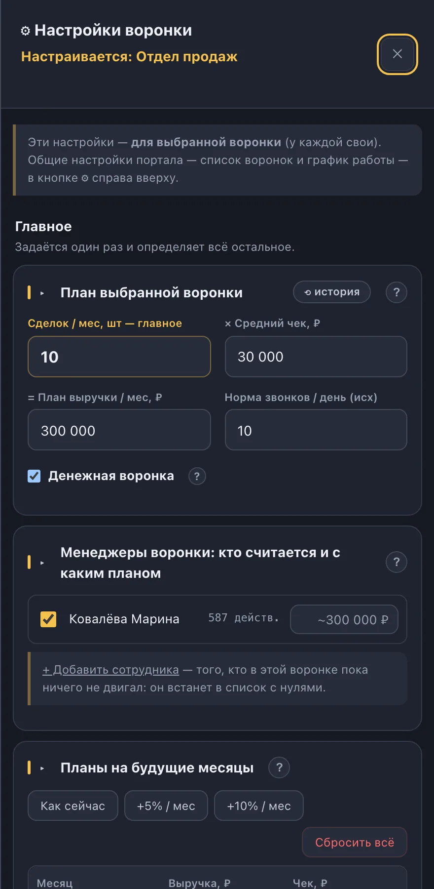 Панель настроек воронки: план, менеджеры, конверсии, стадии
